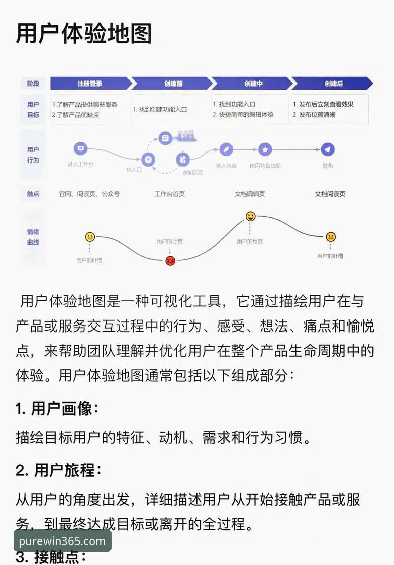 完美体育365WM app深度评测：新手入门到高效体验的全流程解析
