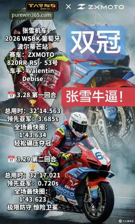 世界超级摩托车锦标赛观赛指南：最后一圈反超经典战例深度复盘