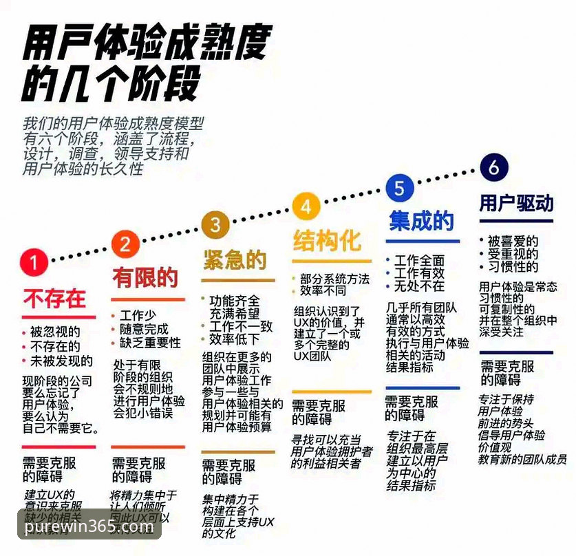 完美体育官方版 完美体育365 v3.2.1深度分析:从技术架构到用户体验的全面解析