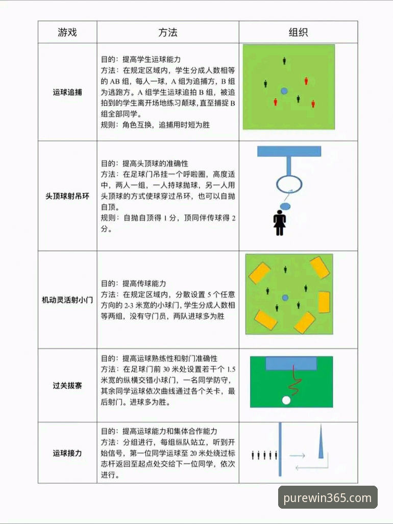 完美体育365新手必读：WM体育使用指南如何提升你的竞技体验？